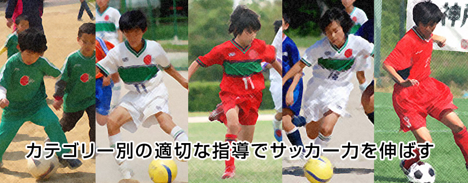 芦屋サッカースクール：カテゴリー